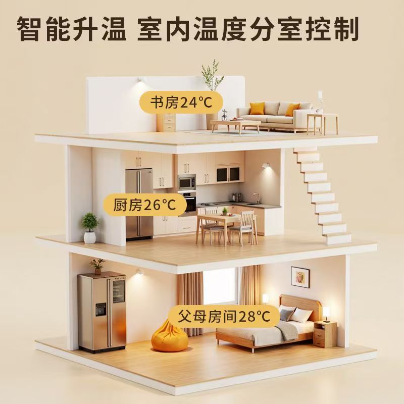 阳高县 石墨烯电地暖公司哪家好？户型适配方案指南